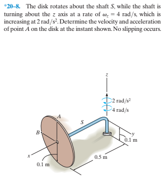 *20-8. The disk rotates about the shaft S, while the shaft is
turning about the z axis at a rate of w̟ = 4 rad/s, which is
increasing at 2 rad/s². Determine the velocity and acceleration
of point A on the disk at the instant shown. No slipping occurs.
D2 rad/s
4 rad/s
B-
0.1 m
0.5 m
0.1 m

