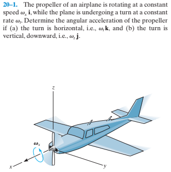 20-1. The propeller of an airplane is rotating at a constant
speed w, i, while the plane is undergoing a turn at a constant
rate w. Determine the angular acceleration of the propeller
if (a) the turn is horizontal, i.e., w,k, and (b) the turn is
vertical, downward, i.e., w, j.
