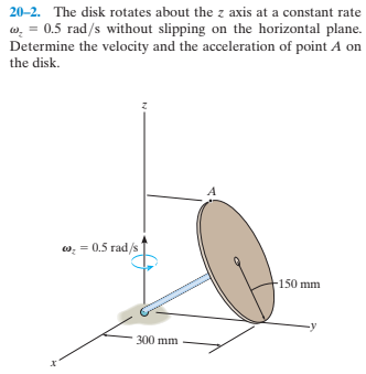 20-2. The disk rotates about the z axis at a constant rate
w. = 0.5 rad/s without slipping on the horizontal plane.
Determine the velocity and the acceleration of point A on
the disk.
o, = 0.5 rad/s
-150 mm
300 mm
