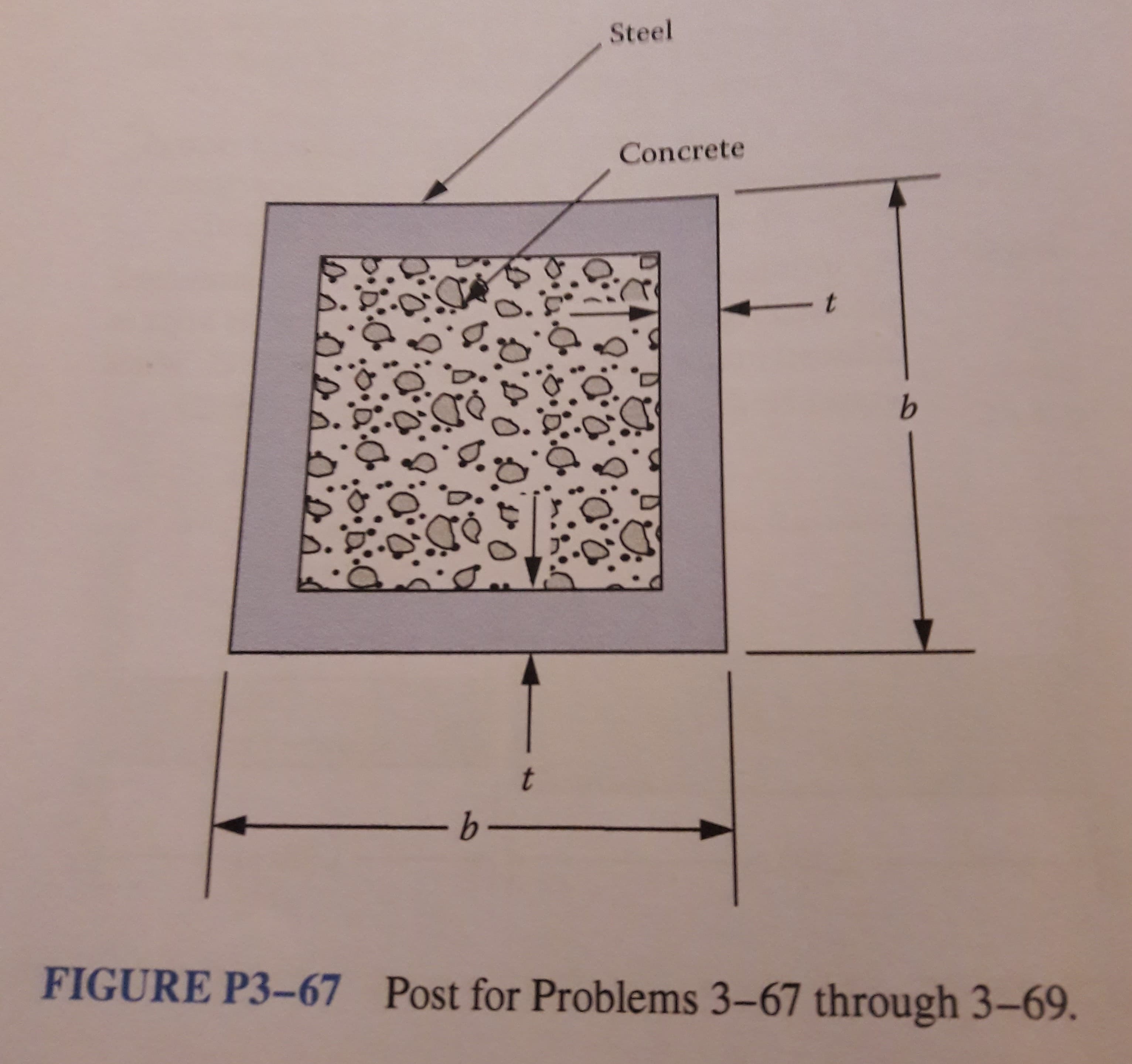 Steel
Concrete
t
9-
FIGURE P3-67
Post for Problems 3-67 through 3-69.
