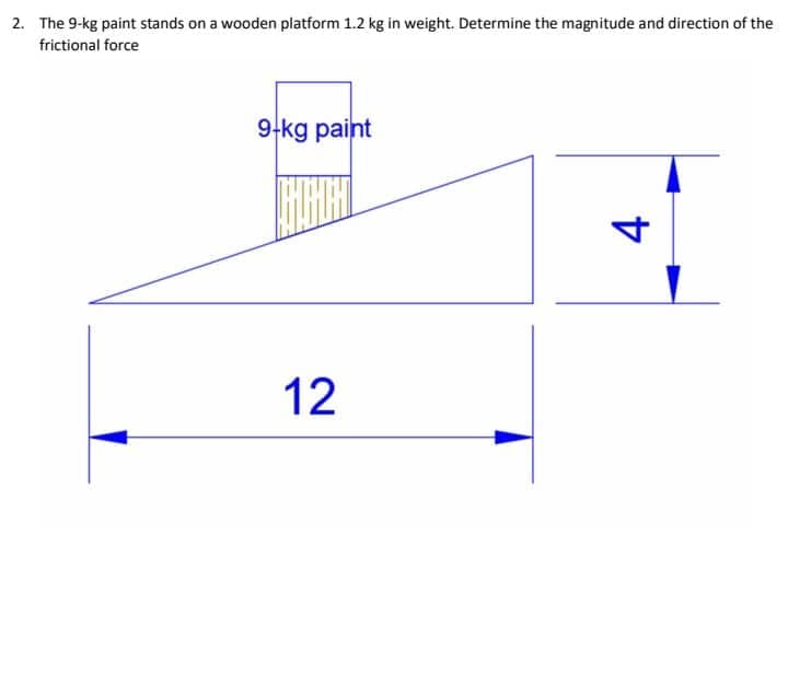 2. The 9-kg paint stands on a wooden platform 1.2 kg in weight. Determine the magnitude and direction of the
frictional force
9-kg paint
CHACH
12
4