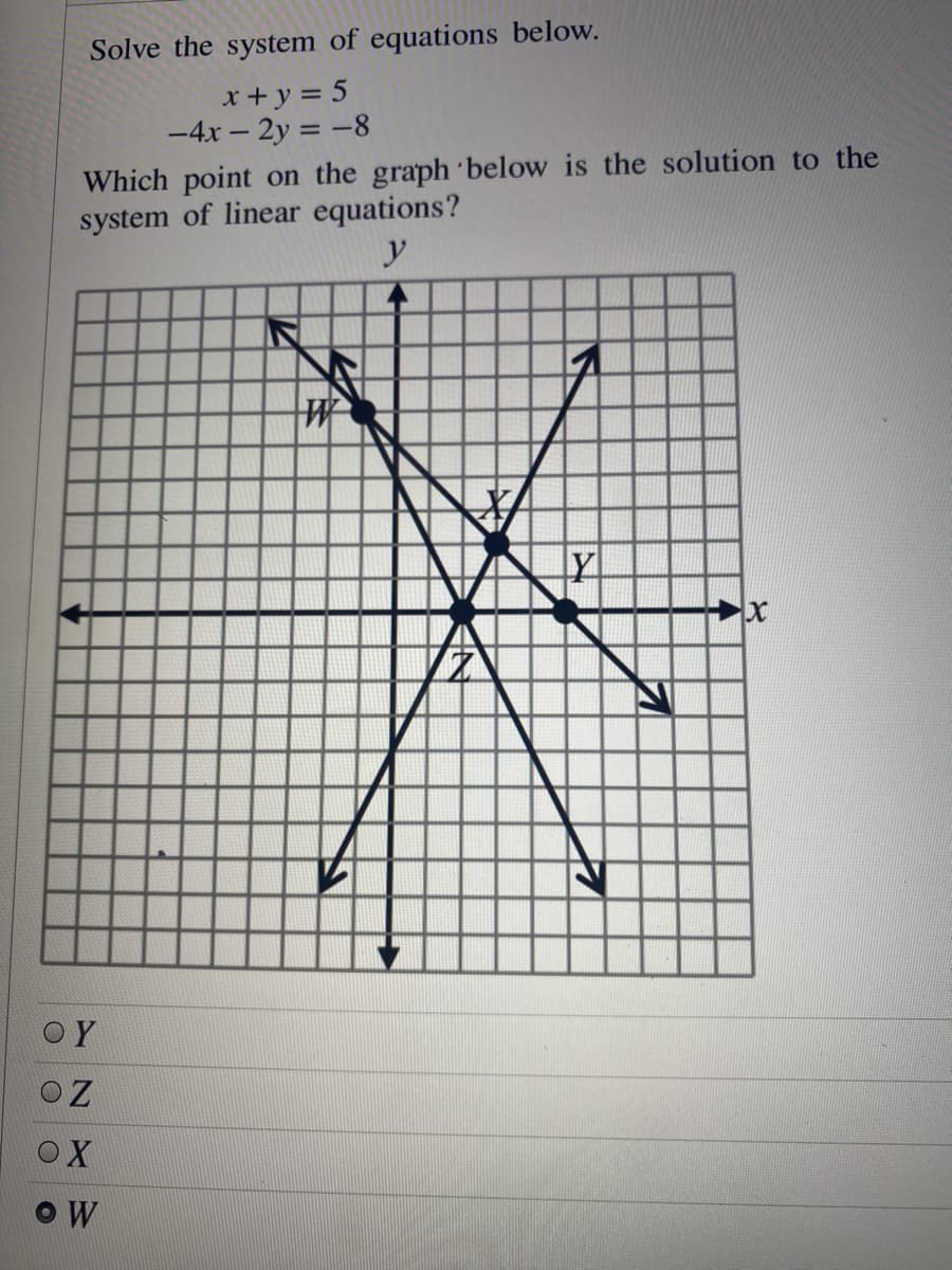 Solve the system of equations below.
x+y = 5
-4x – 2y = -8
Which point on the graph below is the solution to the
system of linear equations?
y
Y
