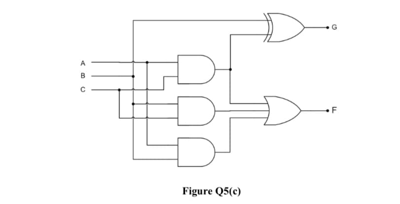 A
B
F
Figure Q5(c)
