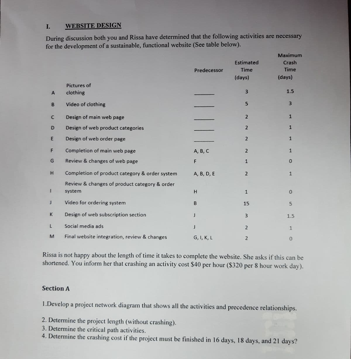 WEBSITE DESIGN
During discussion both you and Rissa have determined that the following activities are necessary
for the development of a sustainable, functional website (See table below).
I.
A
B
C
D
E
F
G
H
|
J
K
L
M
Pictures of
clothing
Video of clothing
Design of main web page
Design of web product categories
Design of web order page
Completion of main web page
Review & changes of web page
Completion of product category & order system
Review & changes of product category & order
system
Video for ordering system
Design of web subscription section
Social media ads
Final website integration, review & changes
Predecessor
Section A
||
A, B, C
F
A, B, D, E
H
B
J
J
G, I, K, L
Estimated
Time
(days)
3
5
2
2
2
2
1
2
1
15
3
2
2
Maximum
Crash
Time
(days)
1.5
3
1
1
1
1
0
1
0
5
1.5
1
0
Rissa is not happy about the length of time it takes to complete the website. She asks if this can be
shortened. You inform her that crashing an activity cost $40 per hour ($320 per 8 hour work day).
1.Develop a project network diagram that shows all the activities and precedence relationships.
2. Determine the project length (without crashing).
3. Determine the critical path activities.
4. Determine the crashing cost if the project must be finished in 16 days, 18 days, and 21 days?