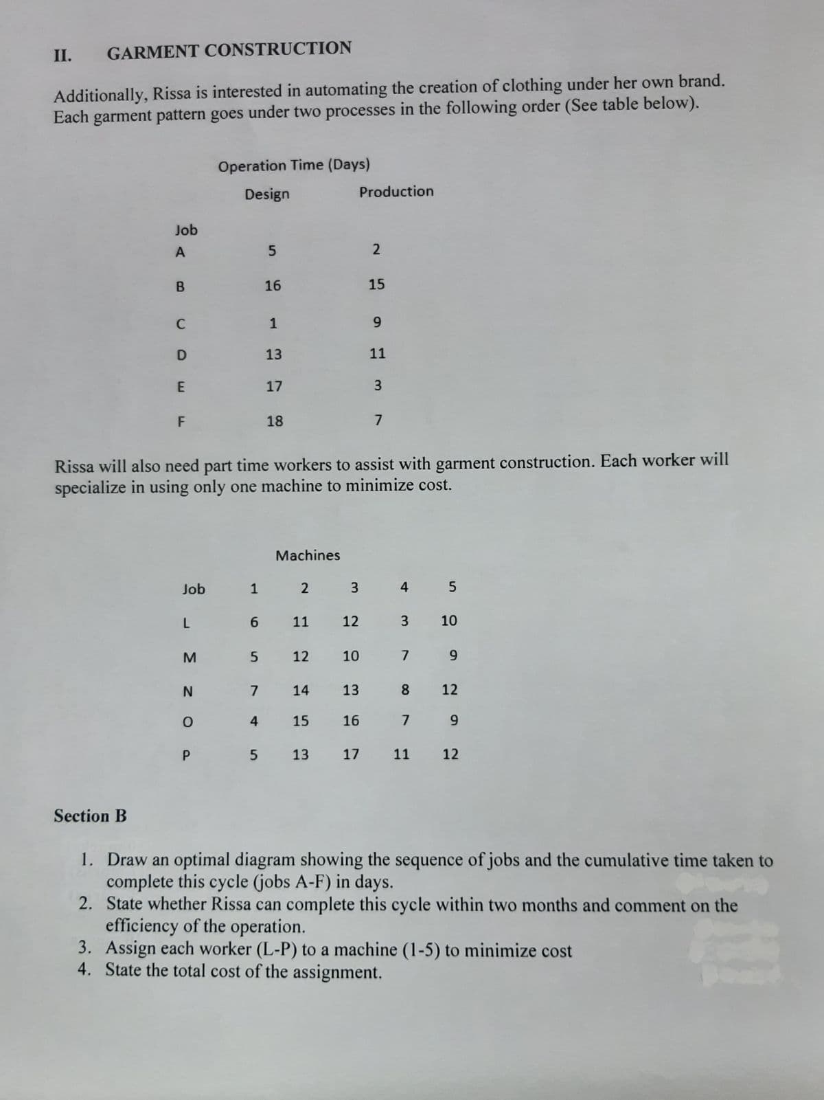 II. GARMENT CONSTRUCTION
Additionally, Rissa is interested in automating the creation of clothing under her own brand.
Each garment pattern goes under two processes in the following order (See table below).
Job
A
Section B
B
C
D
E
F
Job
L
M
N
0
Operation Time (Days)
Design
P
5
6
16
1
13
17
Rissa will also need part time workers to assist with garment construction. Each worker will
specialize in using only one machine to minimize cost.
18
4
Machines
Production
5 12 10
2
15
7 14
15
9
11
1 2 3 4
3
7
11 12 3 10
5
7
13
8 12
16
7 9
5 13 17 11 12
9
1. Draw an optimal diagram showing the sequence of jobs and the cumulative time taken to
complete this cycle (jobs A-F) in days.
2. State whether Rissa can complete this cycle within two months and comment on the
efficiency of the operation.
3. Assign each worker (L-P) to a machine (1-5) to minimize cost
4. State the total cost of the assignment.