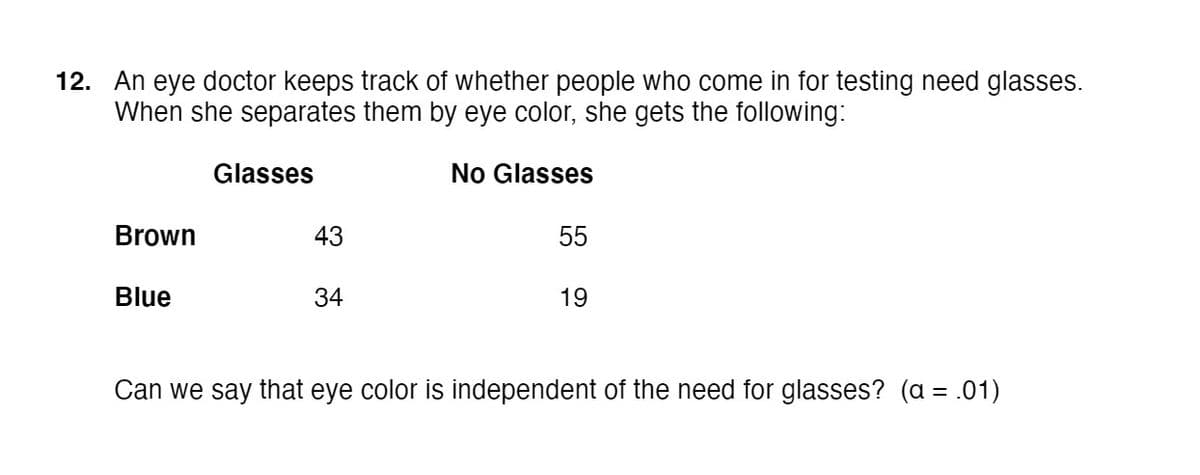 12. An eye doctor keeps track of whether people who come in for testing need glasses.
When she separates them by eye color, she gets the following:
Glasses
No Glasses
Brown
43
55
Blue
34
19
Can we say that eye color is independent of the need for glasses? (a = .01)
