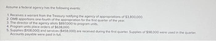 Assume a federal agency has the following events:
1. Receives a warrant from the Treasury notifying the agency of appropriations of $3,800,000.
2. OMB apportions one-fourth of the appropriation for the first quarter of the year.
3. The director of the agency allots $897,000 to program units.
4. Program units place orders of $638,000.
5. Supplies ($108,000) and services ($458,000) are received during the first quarter. Supplies of $98,000 were used in the quarter.
Accounts payable were paid in full.