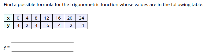 Find a possible formula for the trigonometric function whose values are in the following table.
x0 4 8 12
4| 2
16
20
24
y
4
6
4
2
4
y =
