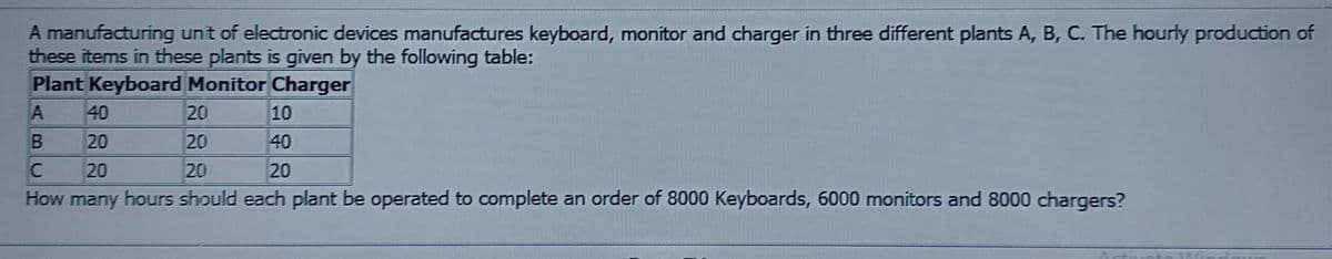 A manufacturing unt of electronic devices manufactures keyboard, monítor and charger in three different plants A, B, C. The hourly production of
these items in these plants is given by the following table:
Plant Keyboard Monitor Charger
40
20
10
20
20
40
20
20
20
How many hours should each plant be operated to complete an order of 8000 Keyboards, 6000 monitors and 8000 chargers?
ABC
