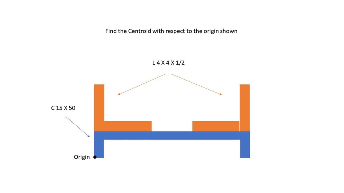 C 15 X 50
Origin
Find the Centroid with respect to the origin shown
L4X4 X 1/2