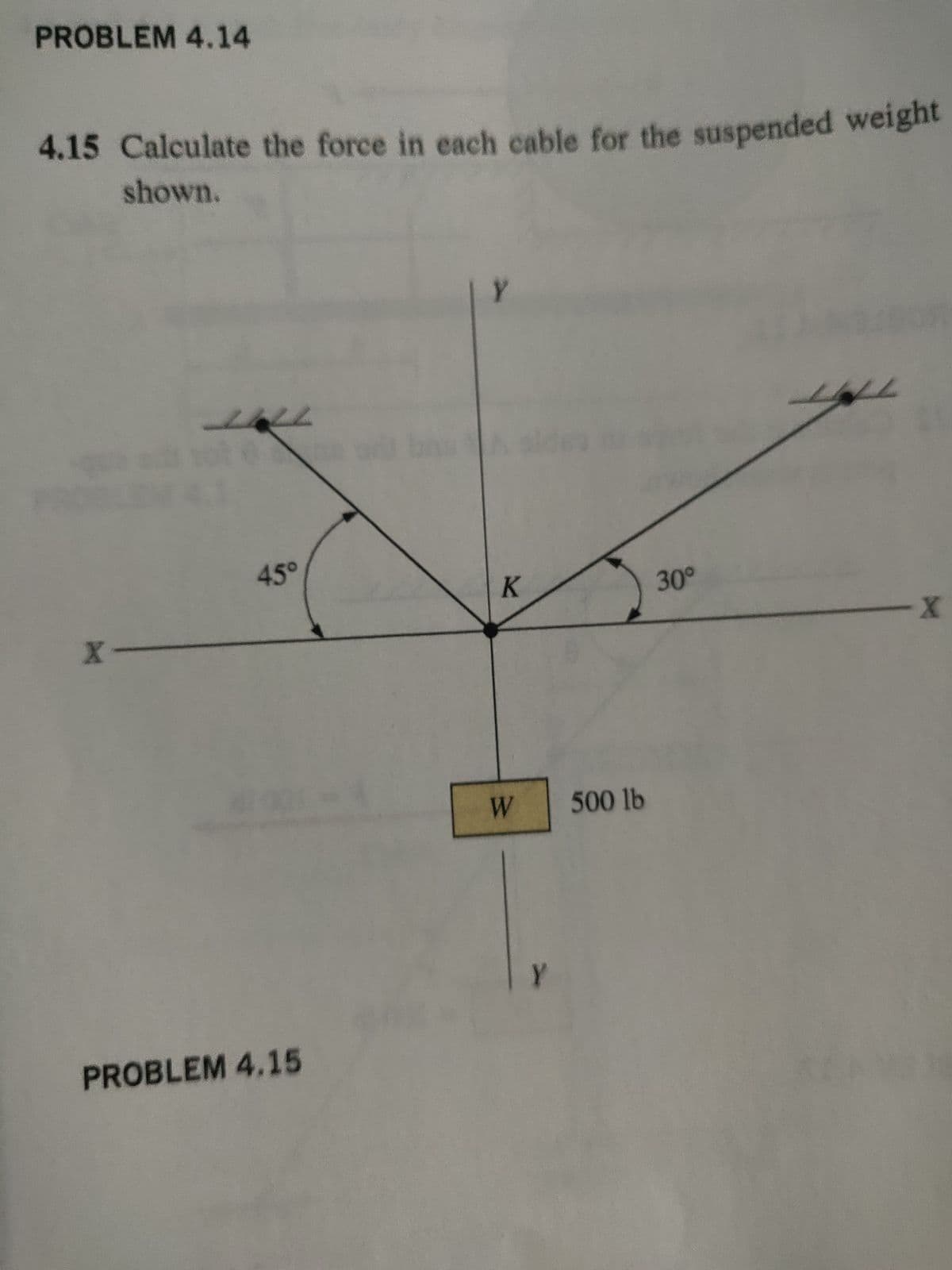 PROBLEM 4.14
4.15 Calculate the force in each cable for the suspended weight
shown.
X-
2142
45°
PROBLEM 4.15
Y
K
W
Y
500 lb
30°
X