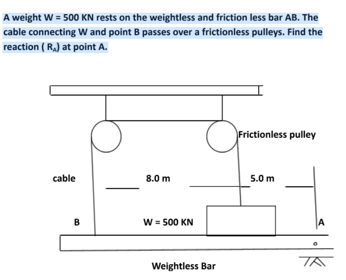 A weight W = 500 KN rests on the weightless and friction less bar AB. The
cable connecting W and point B passes over a frictionless pulleys. Find the
reaction ( Ra) at point A.
Frictionless pulley
cable
8.0 m
5.0 m
B
W = 500 KN
A
Weightless Bar
