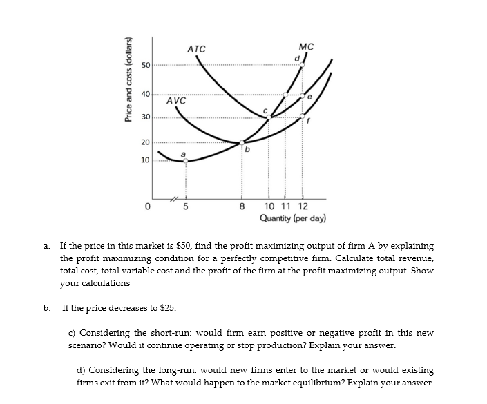 ATC
MC
50
40
AVC
30
20
8
10 11 12
Quantity (per day)
a. If the price in this market is $50, find the profit maximizing output of firm A by explaining
the profit maximizing condition for a perfectly competitive firm. Calculate total revenue,
total cost, total variable cost and the profit of the firm at the profit maximizing output. Show
your calculations
b.
If the price decreases to $25.
c) Considering the short-run: would firm earn positive or negative profit in this new
scenario? Would it continue operating or stop production? Explain your answer.
d) Considering the long-run: would new firms enter to the market or would existing
firms exit from it? What would happen to the market equilibrium? Explain your answer.
Price and costs (dollars)
