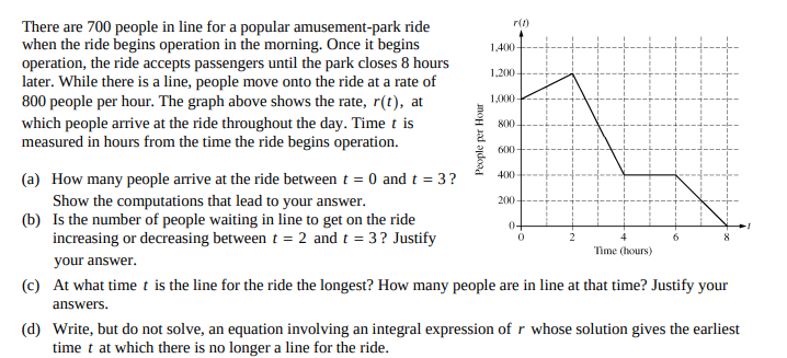 r(1)
There are 700 people in line for a popular amusement-park ride
when the ride begins operation in the morning. Once it begins
operation, the ride accepts passengers until the park closes 8 hours
later. While there is a line, people move onto the ride at a rate of
800 people per hour. The graph above shows the rate, r(t), at
which people arrive at the ride throughout the day. Time t is
measured in hours from the time the ride begins operation.
1.400
1,200
1,000
800
600
400
(a) How many people arrive at the ride between t = 0 and t = 3?
Show the computations that lead to your answer.
(b) Is the number of people waiting in line to get on the ride
increasing or decreasing between t = 2 and t = 3? Justify
200
0-
6.
Time (hours)
your answer.
(c) At what time t is the line for the ride the longest? How many people are in line at that time? Justify your
answers.
(d) Write, but do not solve, an equation involving an integral expression of r whose solution gives the earliest
time t at which there is no longer a line for the ride.
noH Jad ajdoa

