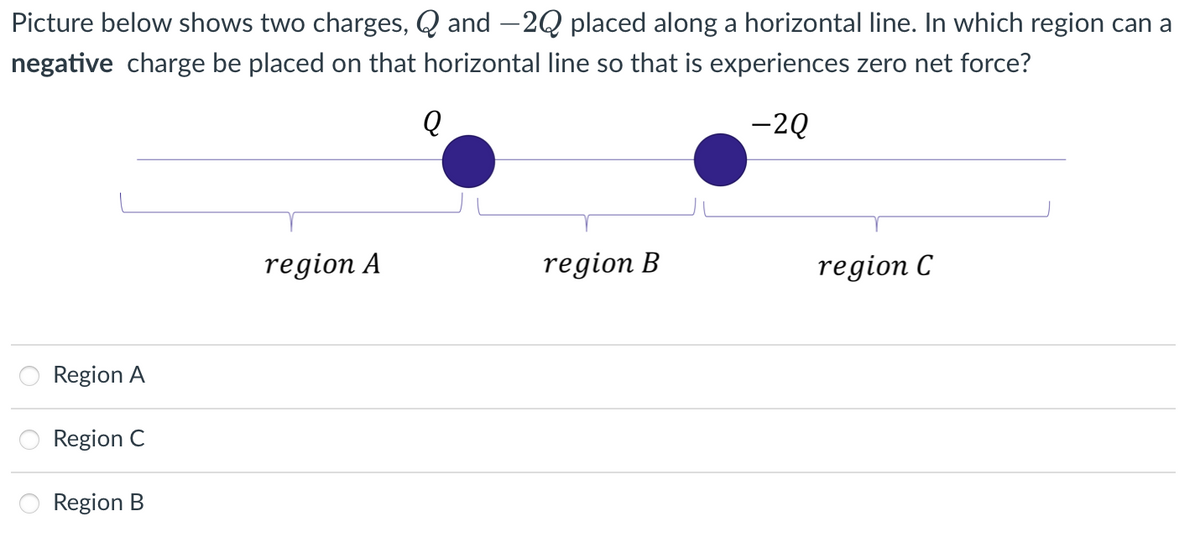 Picture below shows two charges, Q and –2Q placed along a horizontal line. In which region can a
negative charge be placed on that horizontal line so that is experiences zero net force?
-2Q
region A
region B
region C
Region A
Region C
Region B
