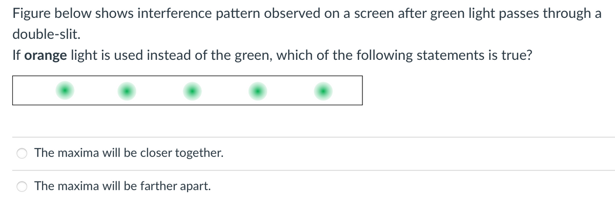 Figure below shows interference pattern observed on a screen after green light passes through a
double-slit.
If orange light is used instead of the green, which of the following statements is true?
The maxima will be closer together.
The maxima will be farther apart.
