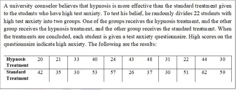 A university counselor believes that hypnosis is more effective than the standard treatm ent given
to the students who have high test anxiety. To test his belief, he randomly divides 22 students with
high test anxiety into two groups. One of the groups receives the hypnosis treatment, and the other
group receives the hypnosis treatm ent, and the other group receives the standard treatment. When
the treatments are concluded, each student is given a test anxiety questionnaire. High scores on the
questionnaire indicate high anxiety. The following are the results:
Нурпoss
20
21
33
40
24
43
48
31
22
44
30
Treatment
Standard
42
35
30
53
57
26
37
30
51
62
59
Treatment
