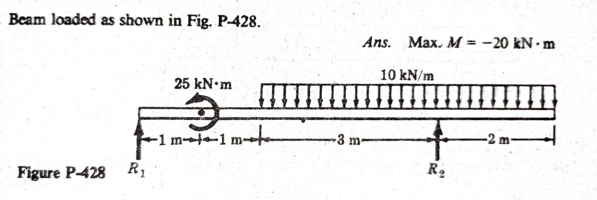 Beam loaded as shown in Fig. P-428.
Ans.
Max. M = -20 kN m
%3D
10 kN/m
25 kN•m
-1 m---1 m--t
-2 m-
3 m-
Figure P-428
R1
R2
