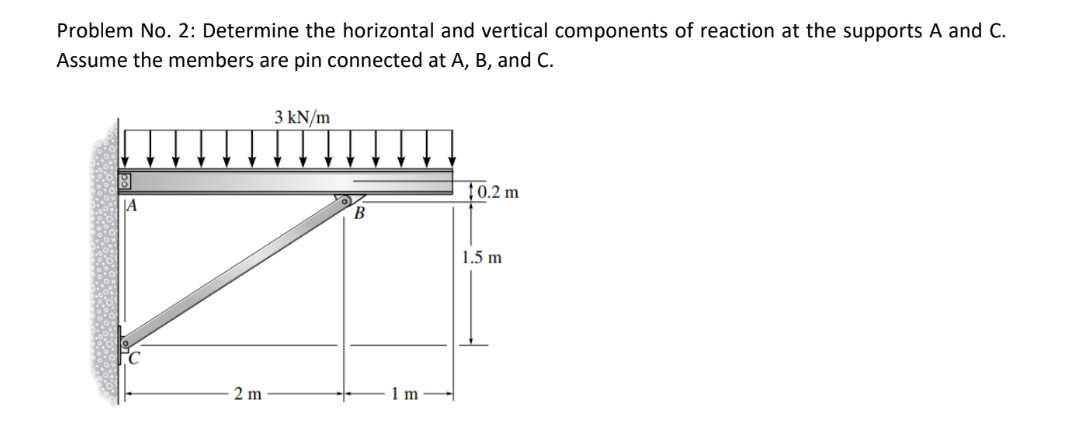 Problem No. 2: Determine the horizontal and vertical components of reaction at the supports A and C.
Assume the members are pin connected at A, B, and C.
A
2 m
3 kN/m
B
1 m
$0.2 m
1.5 m