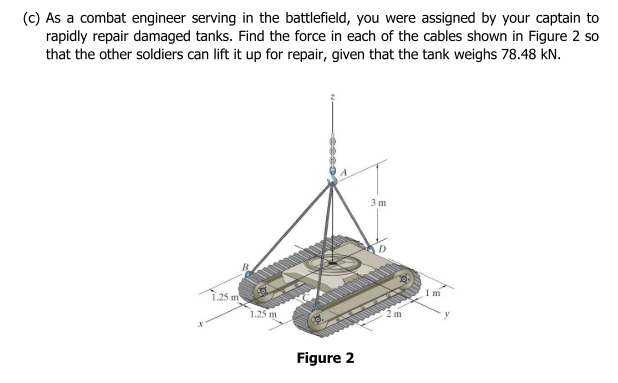 (c) As a combat engineer serving in the battlefield, you were assigned by your captain to
rapidly repair damaged tanks. Find the force in each of the cables shown in Figure 2 so
that the other soldiers can lift it up for repair, given that the tank weighs 78.48 kN.
3 m
1 m
125 m
1.25 m
2 m
Figure 2
