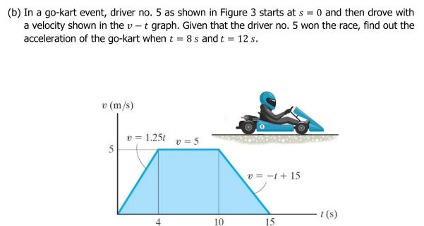 (b) In a go-kart event, driver no. 5 as shown in Figure 3 starts at s = 0 and then drove with
a velocity shown in the v – t graph. Given that the driver no. 5 won the race, find out the
acceleration of the go-kart when t = 8 s and t = 12 s.
v (m/s)
v = 1.25t v = 5
5
v = -1+ 15
1 (s)
10
15
