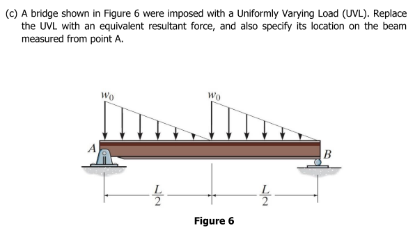 (c) A bridge shown in Figure 6 were imposed with a Uniformly Varying Load (UVL). Replace
the UVL with an equivalent resultant force, and also specify its location on the beam
measured from point A.
Wo
Wo
A
B
L
2
L
2
Figure 6
