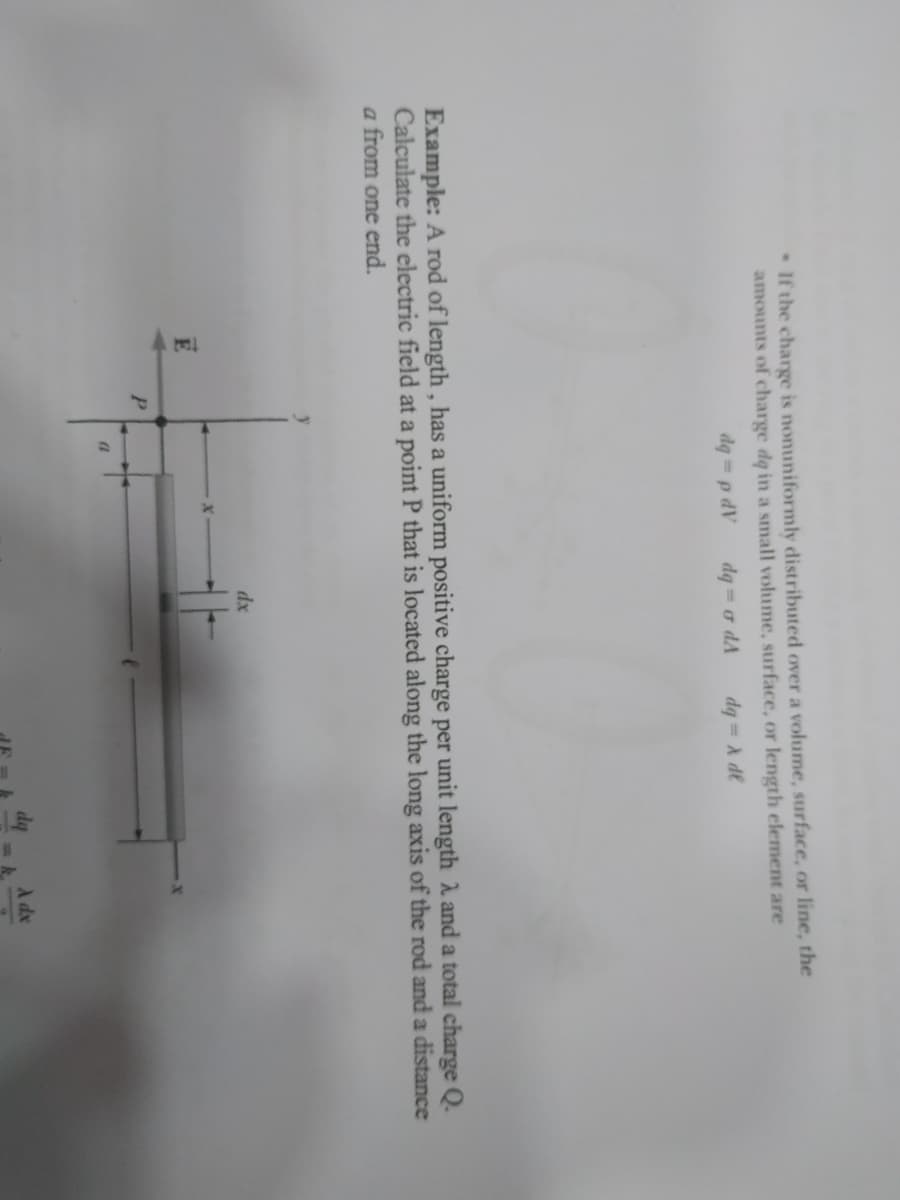 If the charge is nonuniformly distributed over a volume, surface, or line, the
amounts of charge dg in a small volume, surface, or length element are
dq p dV
dq = o dA
dg = x de
Example: A rod of length , has a uniform positive charge per unit length A and a total charge Q.
Calculate the electric field at a point P that is located along the long axis of the rod and a distance
a from one end.
dx
P.
A dx
