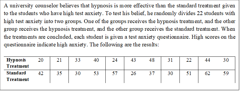 A university counselor believes that hypnosis is more effective than the standard treatment given
to the students who have high test anxiety. To test his belief, he randomly divides 22 students with
high test anxiety into two groups. One of the groups receives the hypnosis treatment, and the other
group receives the hypnosis treatment, and the other group receives the standard treatment. When
the treatments are concluded, each student is given a test anxiety questionnaire. High scores on the
questionnaire indicate high anxiety. The following are the results:
Нурпosis
20
21
33
40
24
43
48
31
22
44
30
Treatment
Standard
42
35
30
53
57
26
37
30
51
62
59
Treatment
