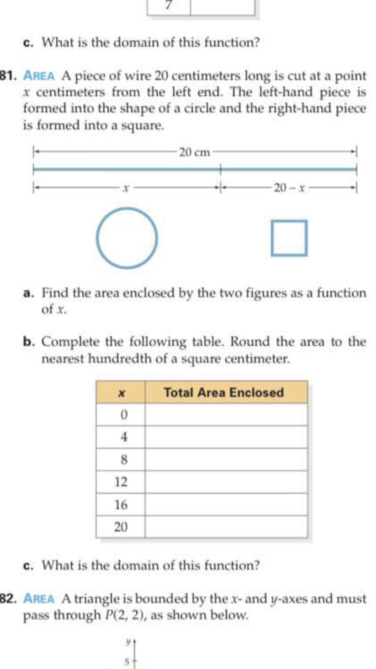 c. What is the domain of this function?
81. AREA A piece of wire 20 centimeters long is cut at a point
x centimeters from the left end. The left-hand piece is
formed into the shape of a circle and the right-hand piece
is formed into a square.
20 cm
20 - x
a. Find the area enclosed by the two figures as a function
of x.
b. Complete the following table. Round the area to the
nearest hundredth of a square centimeter.
Total Area Enclosed
х
12
16
c. What is the domain of this function?
82. AREA A triangle is bounded by the x- and y-axes and must
pass through P(2, 2), as shown below.
5+

