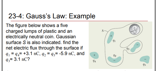 23-4: Gauss's Law: Example
The figure below shows a five
charged lumps of plastic and an
electrically neutral coin. Gaussian
surface S is also indicated. find the
net electric flux through the surface if
91 = 94= +3.1 nC, q2 = qs= -5.9 nC, and
93= 3.1 nC?
12
94
95
