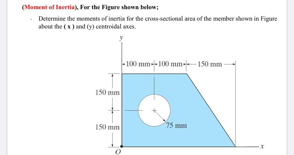 Determine the moments of inertia for the cross-sectional area of the member shown in Figure
about the ( x ) and (y) centroidal axes.
