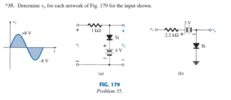 *35. Determine v, for each network of Fig. 179 for the input shown.
3 V
1 kQ
V; o
+
+8 V
2.2 kQ +
Si
Si
-8 V
인
(a)
(b)
FIG. 179
Problem 35.
