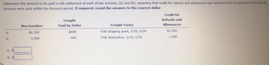 Determine the amount to be paid in full settlement of each of two invoices, (a) and (b), assuming that credit for returns and allowances was received prior to payment and that al
invoices were paid within the discount period. If required, round the answers to the nearest dollar.
Credit for
Refunds and
Freight
Paid by Seller
Merchandise
Freight Terms
Allowances
$6,300
$600
FOB shipping point, 2/10, n/30
$1,550
a.
2,900
600
FOB destination, 1/10, n/30
1,200
a.
