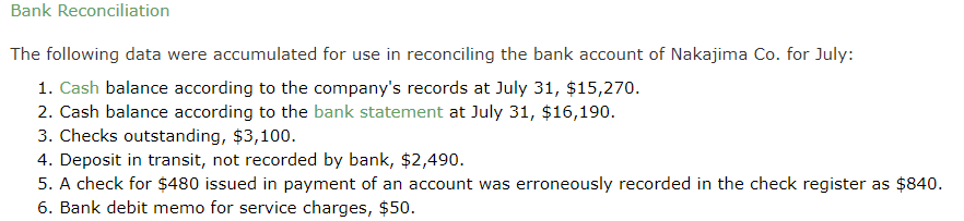 Bank Reconciliation
The following data were accumulated for use in reconciling the bank account of Nakajima Co. for July:
1. Cash balance according to the company's records at July 31, $15,270.
2. Cash balance according to the bank statement at July 31, $16,190.
3. Checks outstanding, $3,100.
4. Deposit in transit, not recorded by bank, $2,490.
5. A check for $480 issued in payment of an account was erroneously recorded in the check register as $840.
6. Bank debit memo for service charges, $50.
