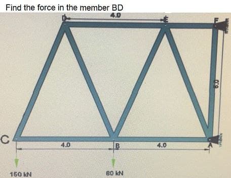 Find the force in the member BD
4.0
с
4.0
B
80 kN
150 kN
4.0
o'g