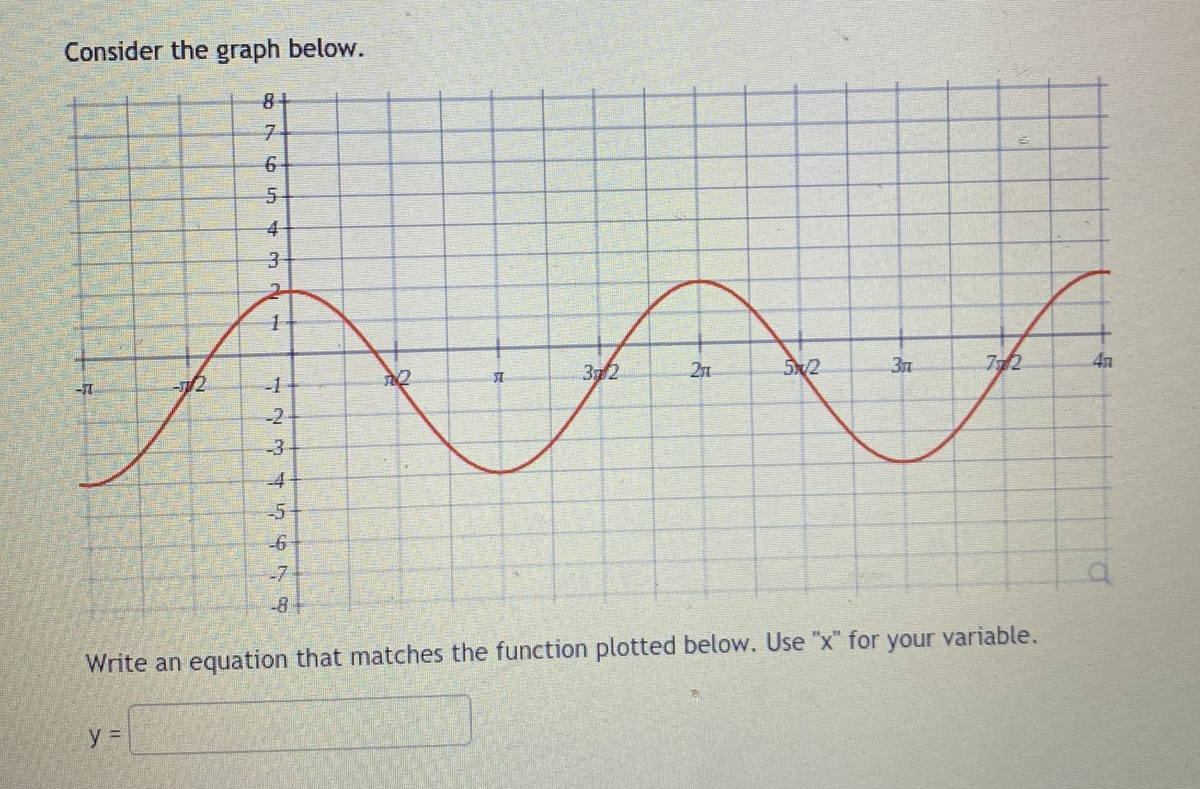 Consider the graph below.
8.
7.
5.
4
372
2n
5x2
3r
772
4a
--
-1
-2
-3
-5
-7
-8+
Write an equation that matches the function plotted below. Use "x" for your variable.
y%3D
3.
