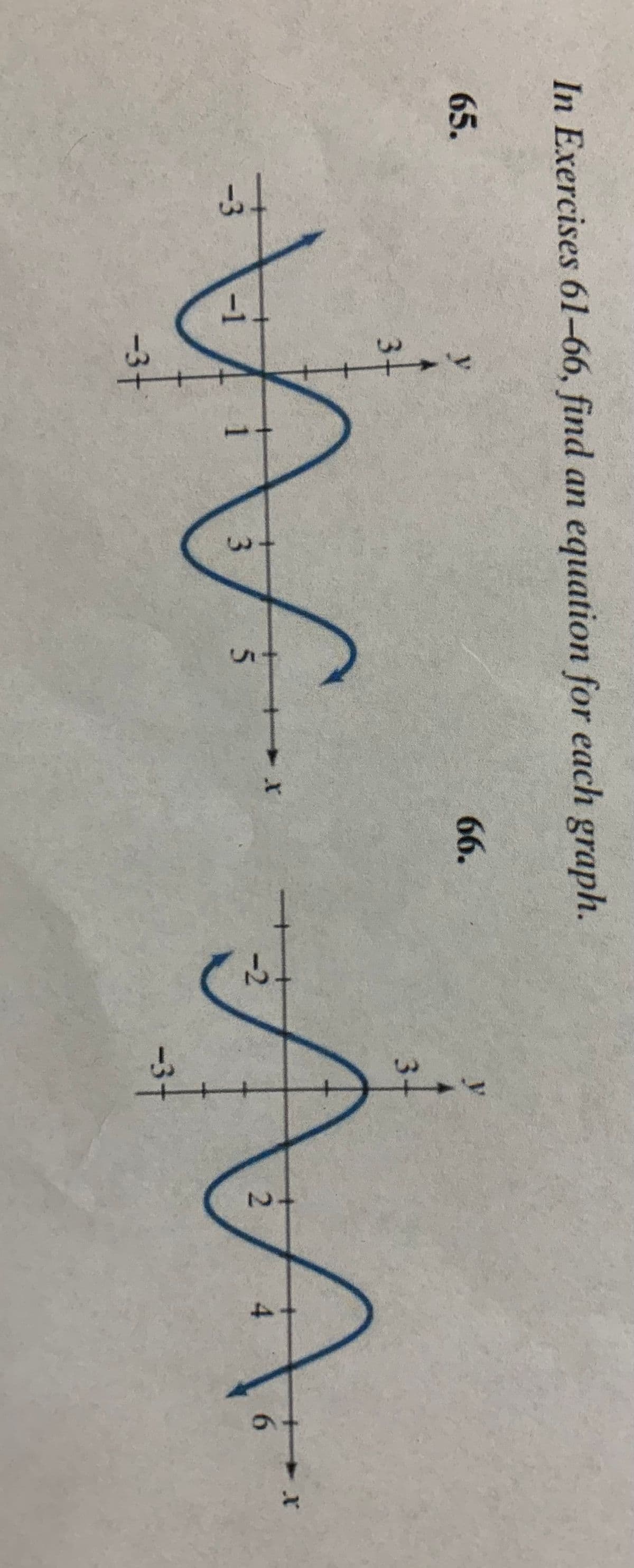 In Exercises 61-66, find an equation for each graph.
65.
66.
3-
-3
-1
1
3.
5
-2
4
6.
-3+
