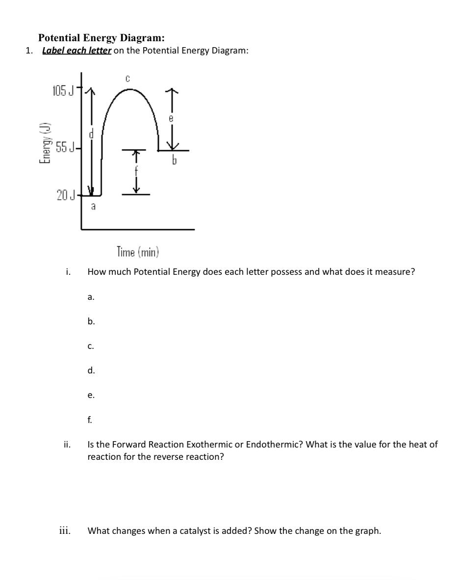 Potential Energy Diagram:
Label each letter on the Potential Energy Diagram:
1.
55 J-
20 J-
a
Time (min)
i.
How much Potential Energy does each letter possess and what does it measure?
а.
b.
С.
d.
е.
f.
ii.
Is the Forward Reaction Exothermic or Endothermic? What is the value for the heat of
reaction for the reverse reaction?
jii
What changes when a catalyst is added? Show the change on the graph.
