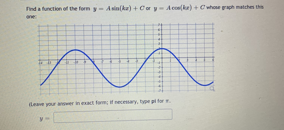 Find a function of the form y = A sin(kx) +C or y = A cos(kr) +C whose graph matches this
one:
3.
-13
-2
-4
-7
(Leave your answer in exact form; if necessary, type pi for T.
ロ Ln
