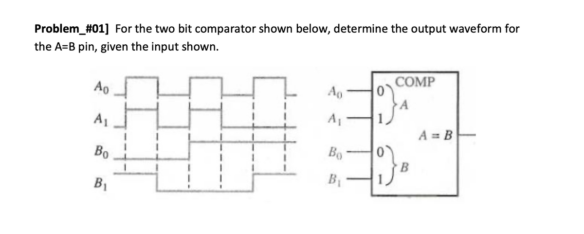 Problem_#01] For the two bit comparator shown below, determine the output waveform for
the A=B pin, given the input shown.
COMP
Ag
Ao
A1
1
A1
A = BE
Bo
Во
B1
B1
B.

