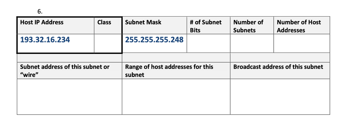 6.
Host IP Address
Class
Subnet Mask
# of Subnet
Number of
Number of Host
Bits
Subnets
Addresses
193.32.16.234
255.255.255.248
Subnet address of this subnet or
Range of host addresses for this
Broadcast address of this subnet
"wire"
subnet
