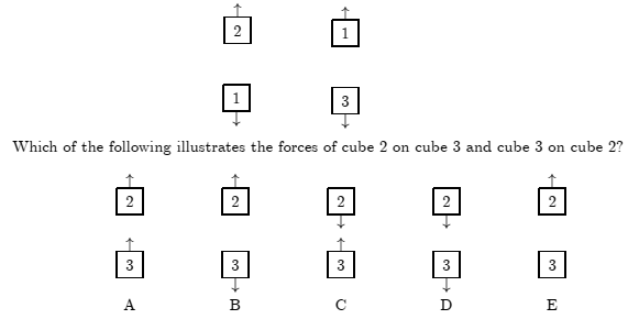 2
3
Which of the following illustrates the forces of cube 2 on cube 3 and cube 3 on cube 2?
2
2
2
2
2
3
3
3
3
3
A.
B
D
E
