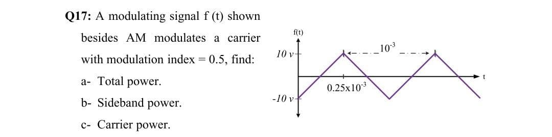 Q17: A modulating signal f (t) shown
f(t)
besides AM modulates a carrier
103
10 v-
with modulation index = 0.5, find:
a- Total power.
0.25x10*
b- Sideband power.
-10 v
c- Carrier power.
