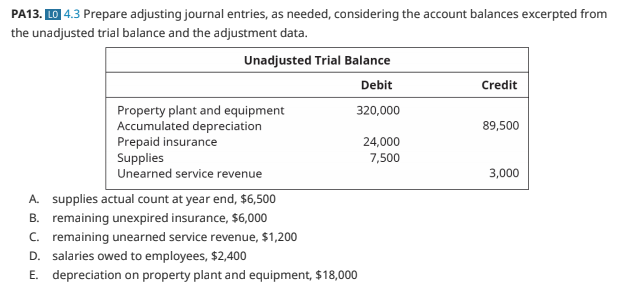 PA13. LO 4.3 Prepare adjusting journal entries, as needed, considering the account balances excerpted from
the unadjusted trial balance and the adjustment data.
Unadjusted Trial Balance
Debit
Credit
Property plant and equipment
Accumulated depreciation
Prepaid insurance
Supplies
320,000
89,500
24,000
7,500
Unearned service revenue
3,000
A. supplies actual count at year end, $6,500
B. remaining unexpired insurance, $6,000
C. remaining unearned service revenue, $1,200
D. salaries owed to employees, $2,400
E. depreciation on property plant and equipment, $18,000

