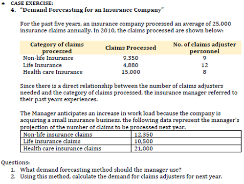 CASE EXERCISE:
4. "Demand Forecasting for an Insurance Company"
For the past five years, an insurance company processed an average of 25,000
insurance claims annually. In 2010, the claims processed are shown below:
Category of claims
processed
Non-life Insurance
No. of claims adjuster
personnel
9
Claims Processed
9,350
Life Insurance
4,880
12
Health care Insurance
15,000
8
Since there is a direct relationship between the number of claims adjusters
needed and the category of claims processed, the insurance manager referred to
their past years experiences.
The Manager anticipates an increase in work load because the company is
acquiring a small insurance business. the following data represent the manager's
projection of the number of claims to be processed next year.
Non-life insurance claims
Life insurance claims
Health care insurance claims
12,350
10,500
21,000
Questions:
1. What demand forecasting method should the manager use?
2. Using this method, calculate the demand for claims adjusters for next year.
