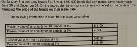 On January 1, a company issues 8%, 5 year, $300,000 bonds that pay interest semiannually each
June 30 and December 31. On the issue date, the annual market rate of interest for the bonds is 10%.
Compute the price of the bonds on their issue date.
The following information is taken from present value tables:
Present value of an annuity for 10 periods at 4%
Present value of an annuity for 10 periods at
5%
Present value of 1 for 10 periods at 4%
Present value of 1 for 10 periods at 5%
8.1109
7.7217
0.6756
0.6139