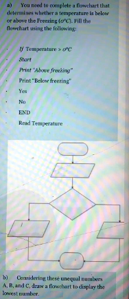 a) You need to complete a flowchart that
determines whether a temperature is below
or above the Freezing (oC). Fill the
flowchart using the following:
If Temperature > rc
Start
Print "Above freežing"
Print "Below freezing"
Yes
No
END
Read Temperature
b)
Considering these unequal numbers
A, B, and C, draw a flowchart to display the
lowest number.
