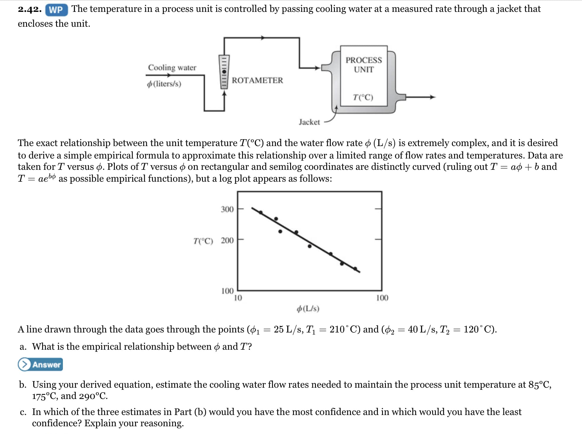 2.42. WP The temperature in a process unit is controlled by passing cooling water at a measured rate through a jacket that
encloses the unit.
Cooling water
PROCESS
UNIT
ROTAMETER
p(liters/s)
T(°C)
Jacket
The exact relationship between the unit temperature T(°C) and the water flow rate o (L/s) is extremely complex, and it is desired
to derive a simple empirical formula to approximate this relationship over a limited range of flow rates and temperatures. Data are
taken for T versus ø. Plots of T versus ø on rectangular and semilog coordinates are distinctly curved (ruling out T = aø + b and
T = aebó as possible empirical functions), but a log plot appears as follows:
300
T(°C) 200
100
10
100
p(L/s)
A line drawn through the data goes through the points (ø1 = 25 L/s, T = 210°C) and (ø2 = 40 L/s, T, = 120°C).
a. What is the empirical relationship between o and T?
Answer
b. Using your derived equation, estimate the cooling water flow rates needed to maintain the process unit temperature at 85°C,
175°C, and 290°C.
c. In which of the three estimates in Part (b) would you have the most confidence and in which would you have the least
confidence? Explain your reasoning.
