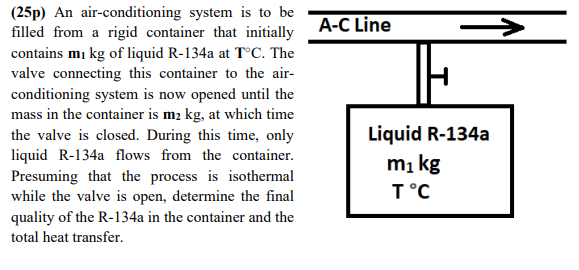 (25p) An air-conditioning system is to be
filled from a rigid container that initially A-C Line
contains mi kg of liquid R-134a at T°C. The
valve connecting this container to the air-
conditioning system is now opened until the
mass in the container is m2 kg, at which time
the valve is closed. During this time, only
liquid R-134a flows from the container.
Presuming that the process is isothermal
while the valve is open, determine the final
quality of the R-134a in the container and the
total heat transfer.
Liquid R-134a
mı kg
T°C
