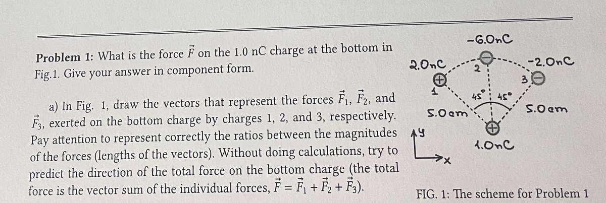 Problem 1: What is the force F on the 1.0 nC charge at the bottom in
Fig.1. Give your answer in component form.
2.OnC
a) In Fig. 1, draw the vectors that represent the forces F₁, F2, and
F3, exerted on the bottom charge by charges 1, 2, and 3, respectively.
Pay attention to represent correctly the ratios between the magnitudes y
of the forces (lengths of the vectors). Without doing calculations, try to
predict the direction of the total force on the bottom charge (the total
force is the vector sum of the individual forces, F = F₁+F₂ +F3).
5.0 cm
7x
-6.0nC
45°
1.OnC
-2.0nC
30
5.0 cm
FIG. 1: The scheme for Problem 1
